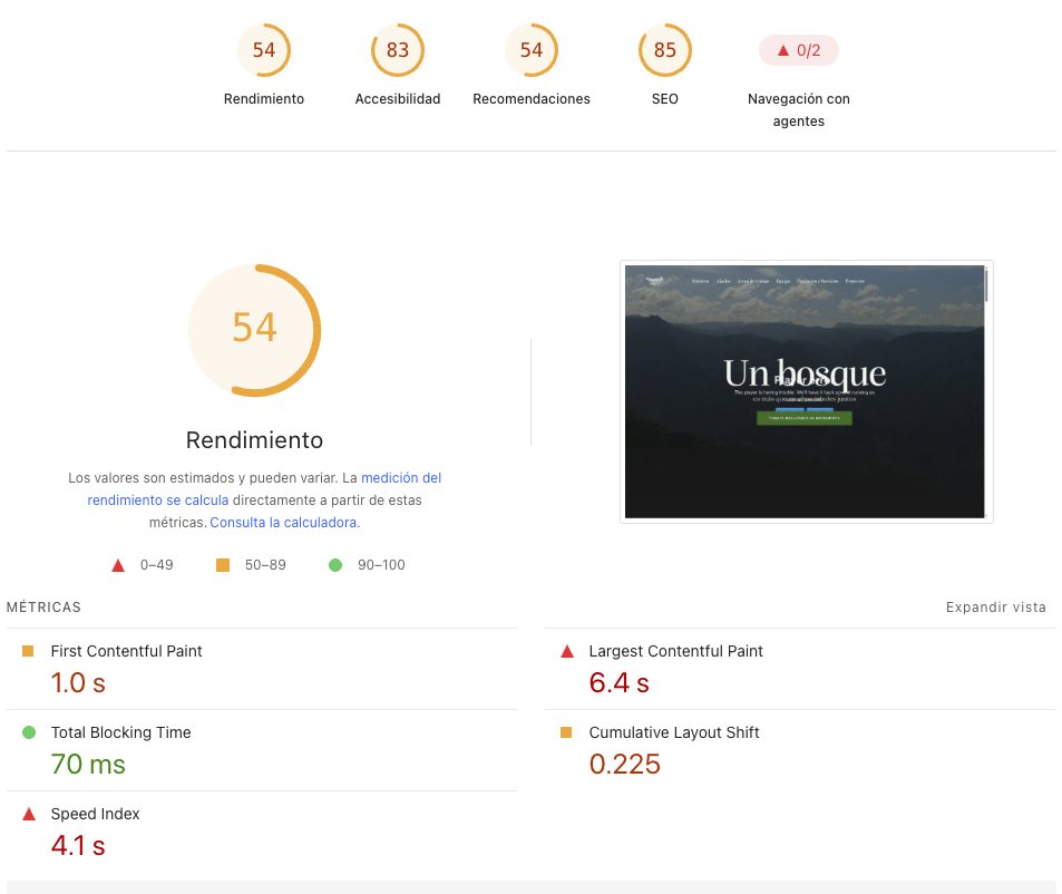 Page speed scoring antes